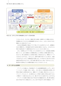 看護情報学 第3版 (系統看護学講座別巻) | 中山 和弘 |本 | 通販