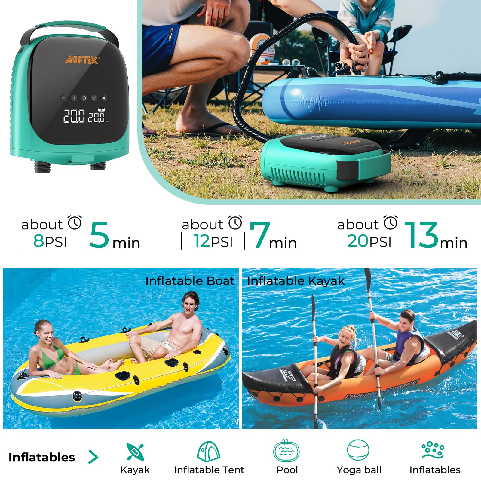 AGPTEK Elektrische Sup Pumpe Paddle Board Pumpe Wiederaufladbare 20PSI SUP Pumpe mit Akku, automatische Abschaltung 12V Gleichstrom-Autostecker Elektrische Pumpe für SUP-Boards und Boote