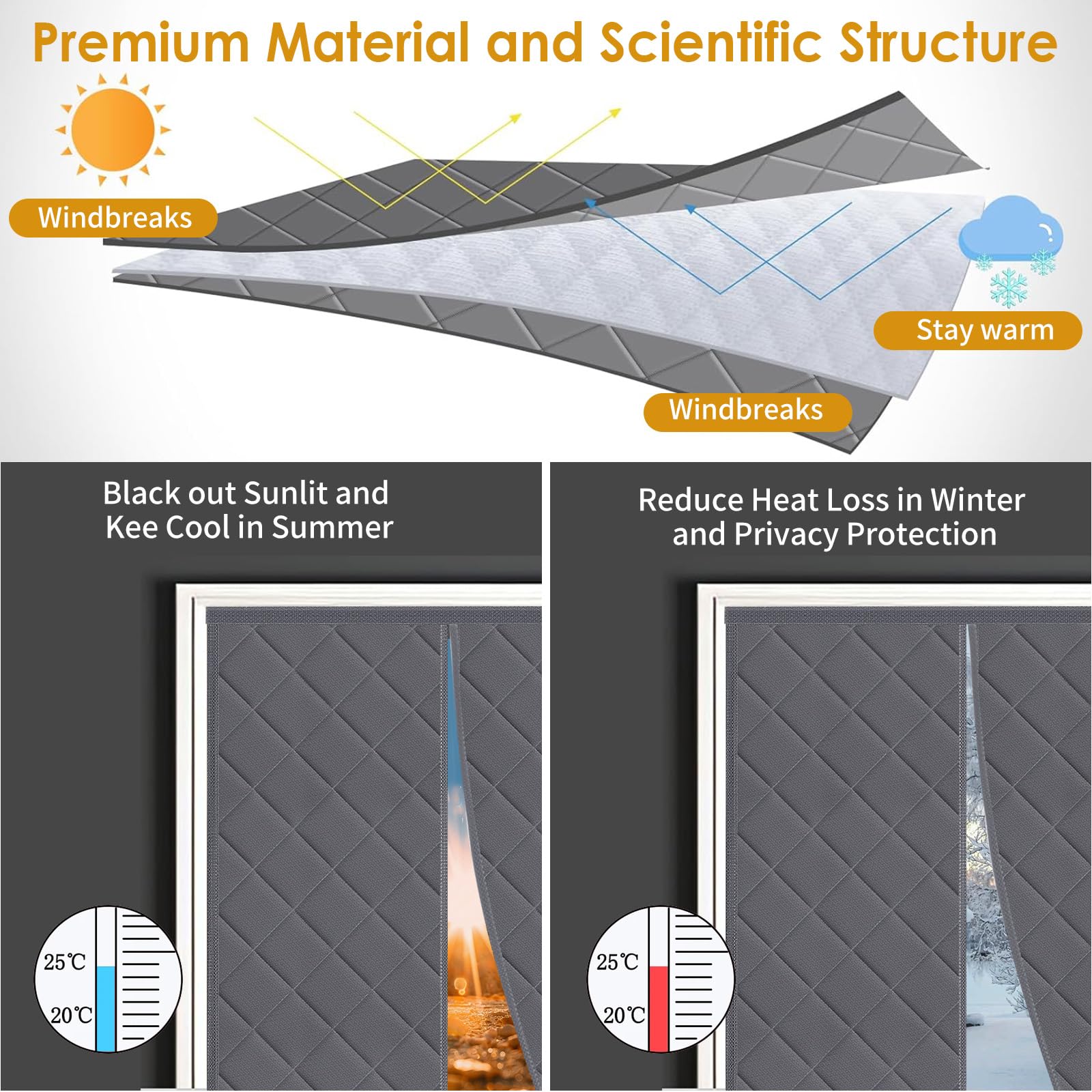 Tenda Termica Isolante Freddo e Caldo Diealles Shine 90 x 200cm, Magnetica per Porte