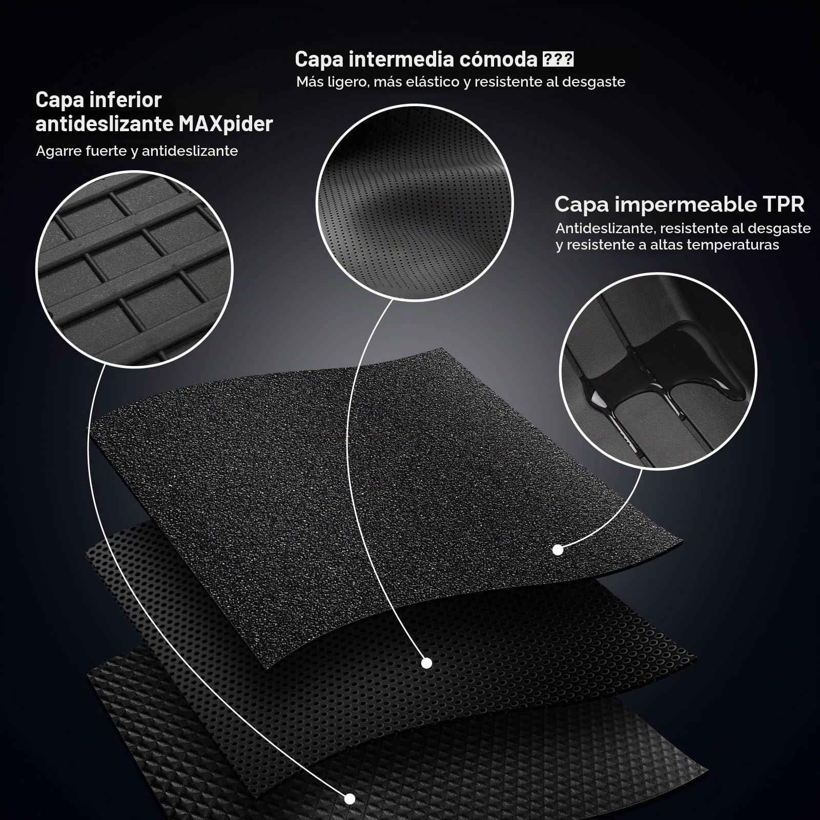 ECOZEN Alfombrillas Toyota Yaris Cross 2020-2026(Hybrid versión) de Goma para Coche 3D TPE Alfombrillas para Coche Antideslizantes talonera de Goma Reforzada de fijación para Todo Tipo de climas