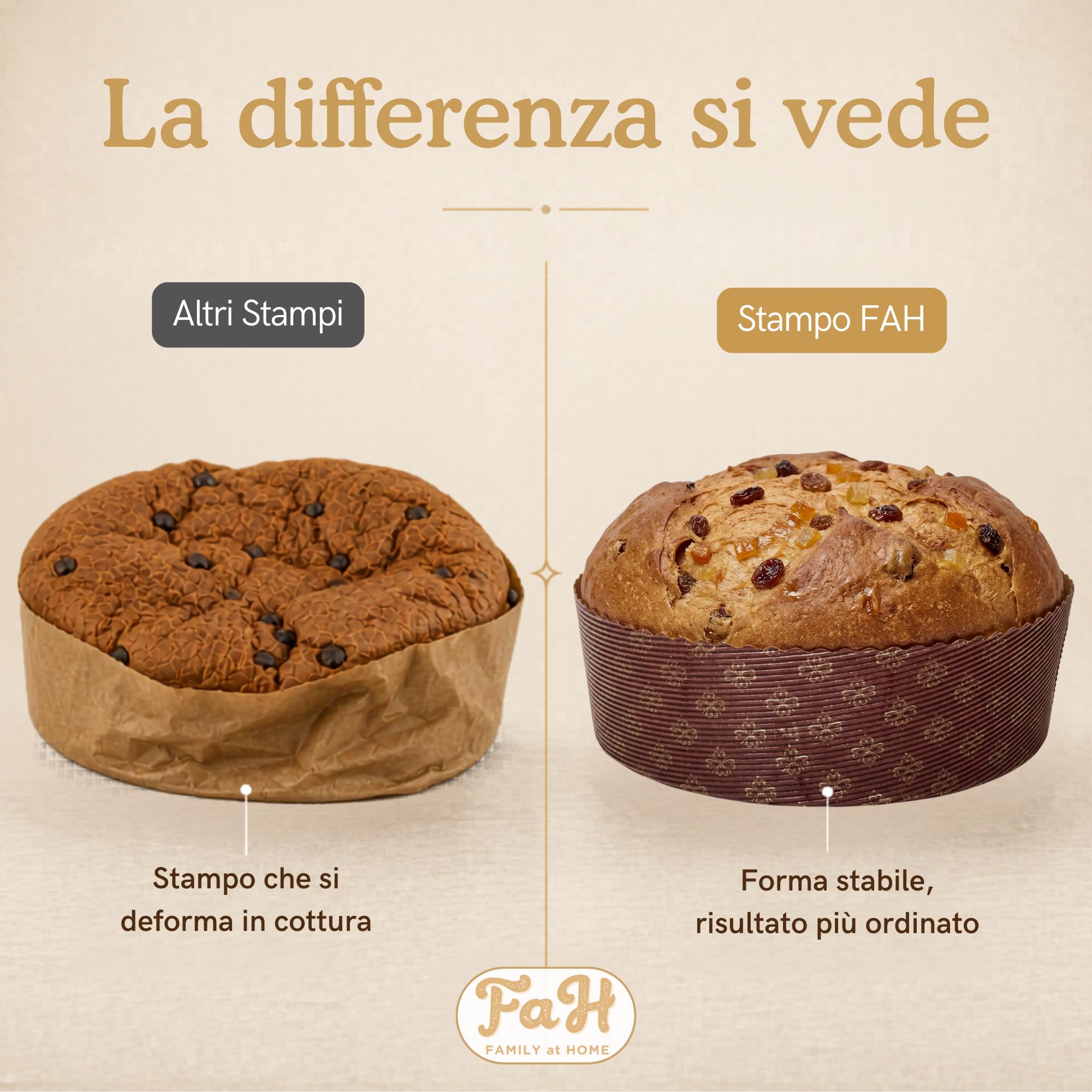 FAH - Stampo Panettone Basso 500 gr Qualità Premium (20 pz) - Pirottini Panettone Professionale di Carta Ondulata di Pura Cellulosa in Microonda Progettato per Panettoni, Resistente al Calore 220°C