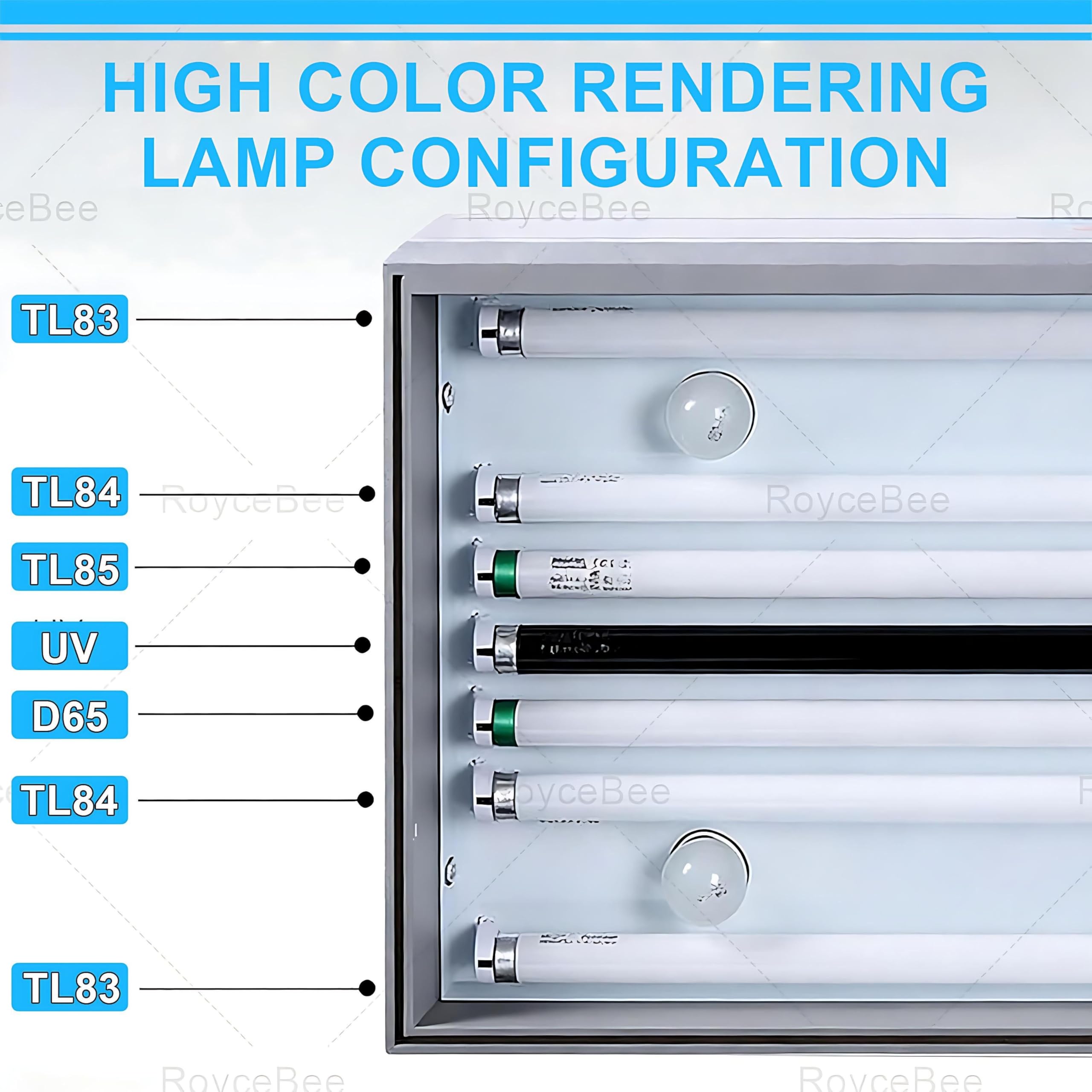 Cabine D'Observation ColoriméTrique Professionnelle avec 6 Sources Lumineuses (D65, Tl84, F/A, UV, Cwf, U30) pour L'Industrie Textile, CéRamique, Cuir, Plasturgie et Impression