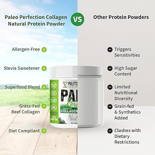 Miniatura 6 de Paleo Perfection - Polvo de proteína de colágeno de carne de res alimentada con pasto de chocolate doble con stevia - Paleo, Keto, SCD, AIP Proteína