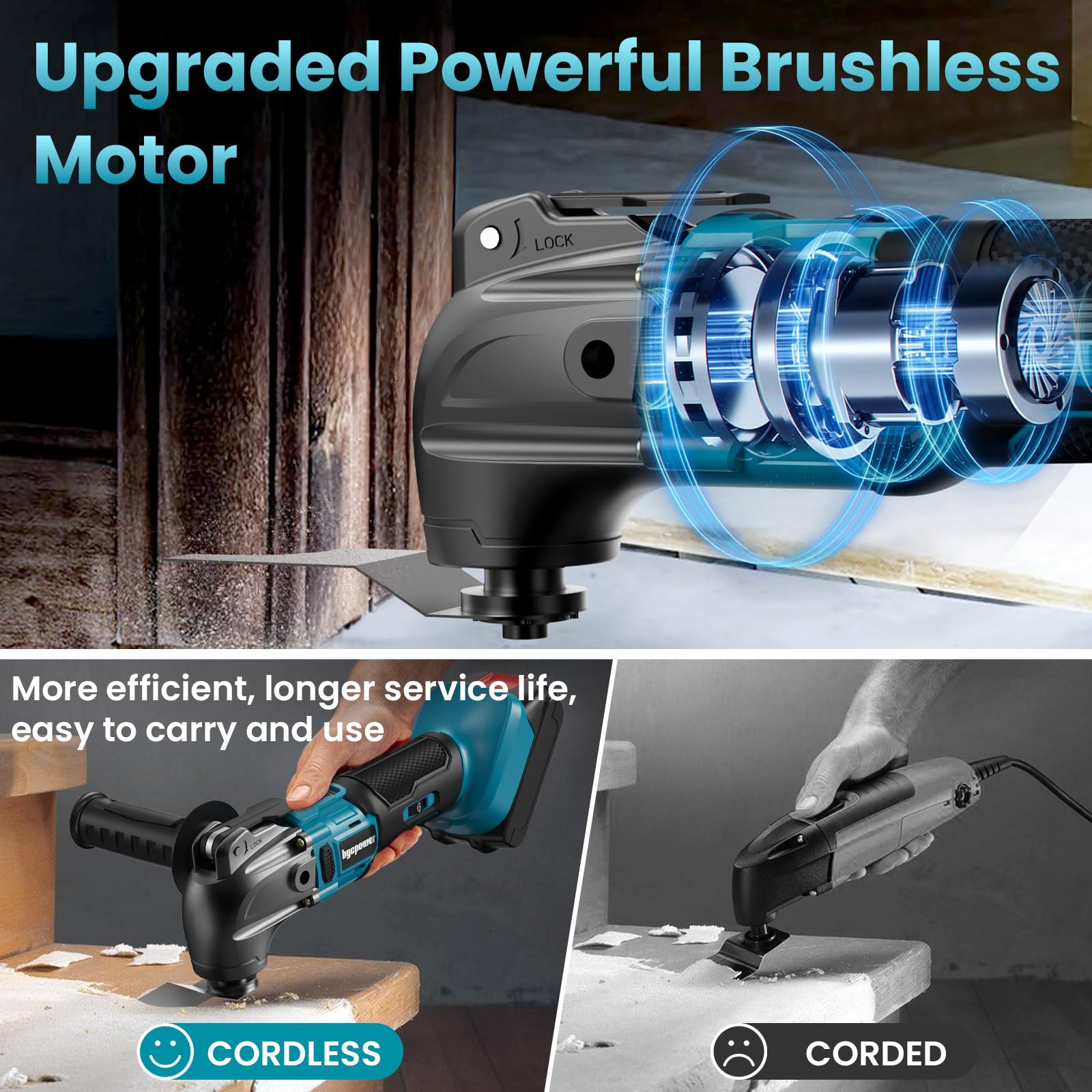 Multifunktionswerkzeug Akku, Oszillationswerkzeug kompatibel mit Makita 18V, 6 Variable Geschwindigkeiten Multitool, 23 Zubehör, für Schneiden, Schleifen, Schaben(Ohne Batterie)