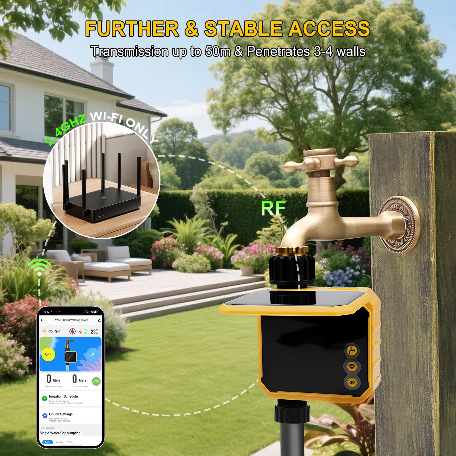 Centralina Irrigazione WiFi,Timer Irrigazione WiFi,con Display LED Telecomando Smart APP,Ritardo Pioggia Impermeabile IP65,per Giardino,Serra,Prato