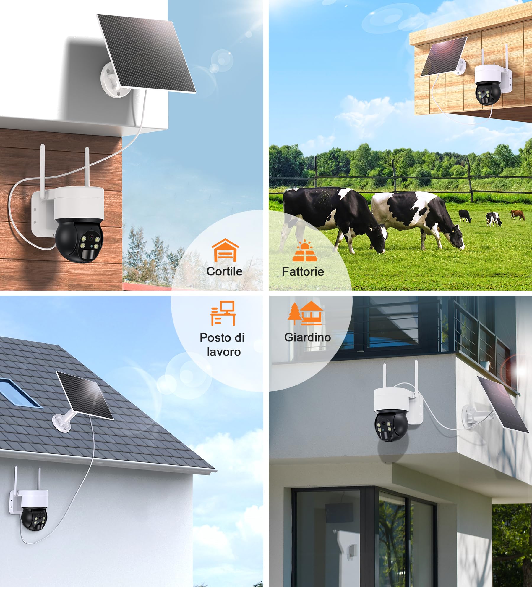Pannello Solare 6W per Telecamere di Sicurezza a Batteria da Esterno, Modulo Solare 5V USB-C, Compatibile con Telecamere a Batteria, Regolabile 360°, IP65 Impermeabile, Cavo 3m (6W 1-Pack)