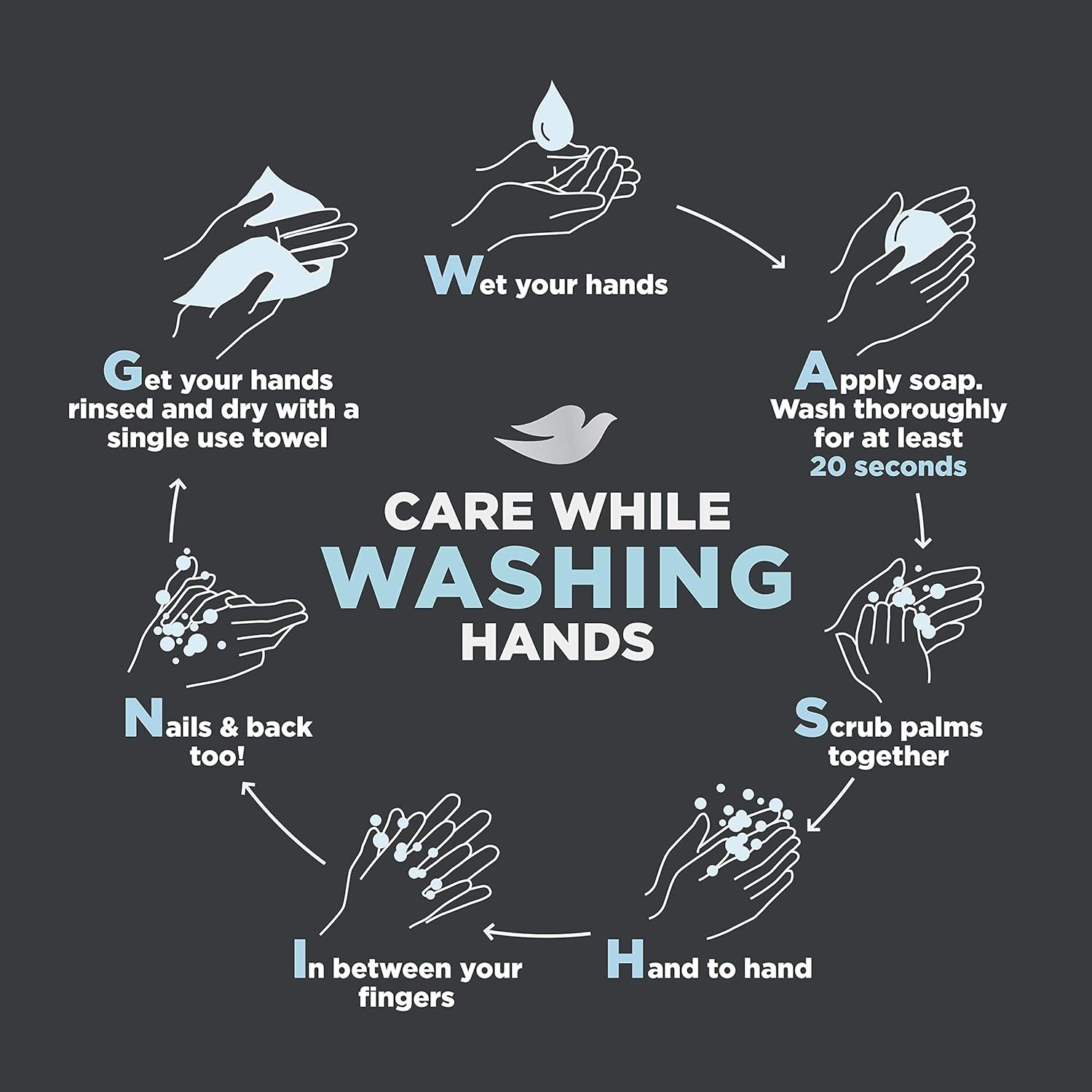 Dove Men+Care Body Wash and Face Wash For Fresh, Healthy-Feeling Skin Clean Comfort Cleanser That Effectively Washes Away Bacteria While Nourishing Your Skin 18 oz 2 Count