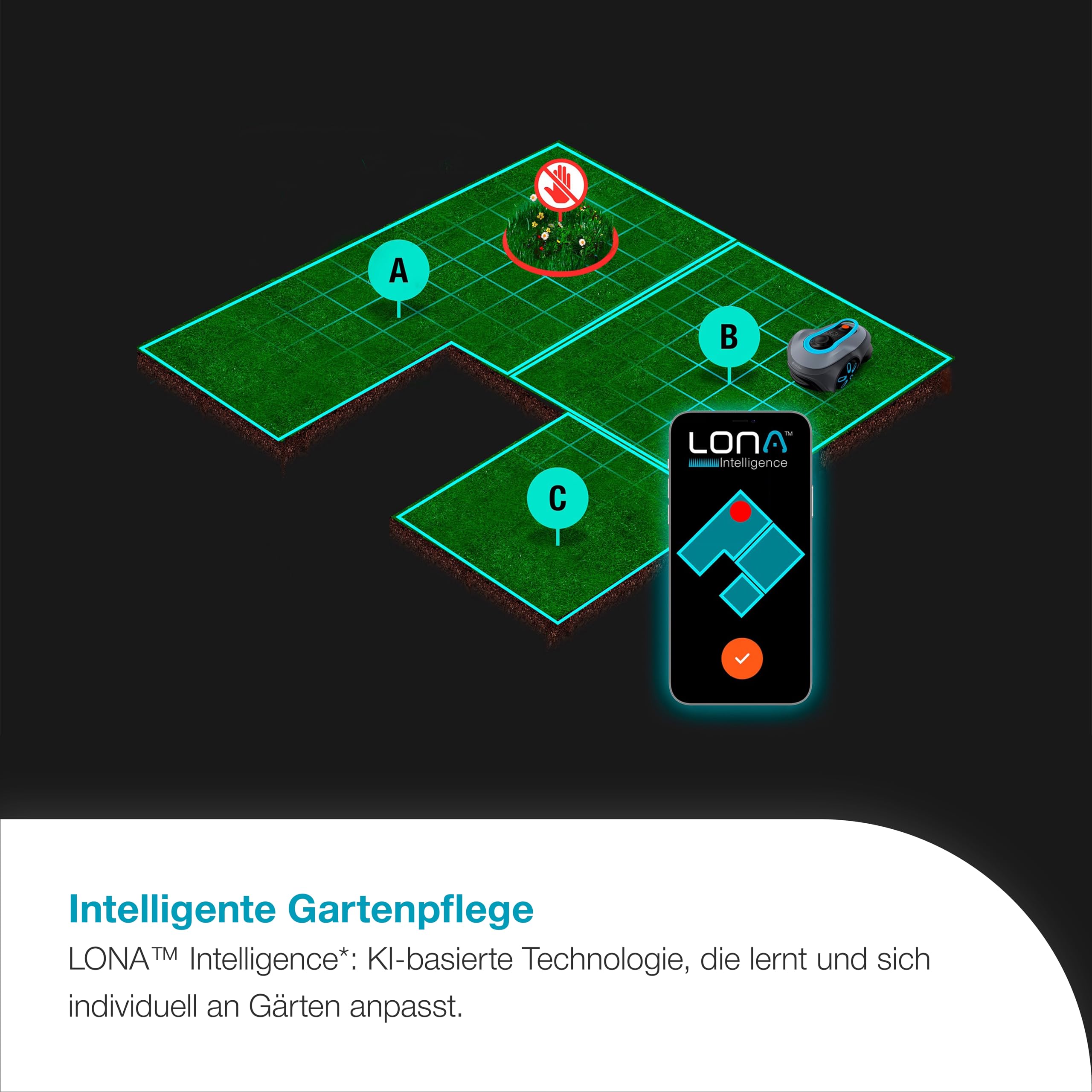 Gardena smart SILENO Free Set 600 m² Mähroboter, kabellos, für Rasenflächen bis 600 m², LONA Intelligence, ohne Begrenzungskabel, leiser Betrieb, intelligenter Mäher mit App Steuerung (19921-20)
