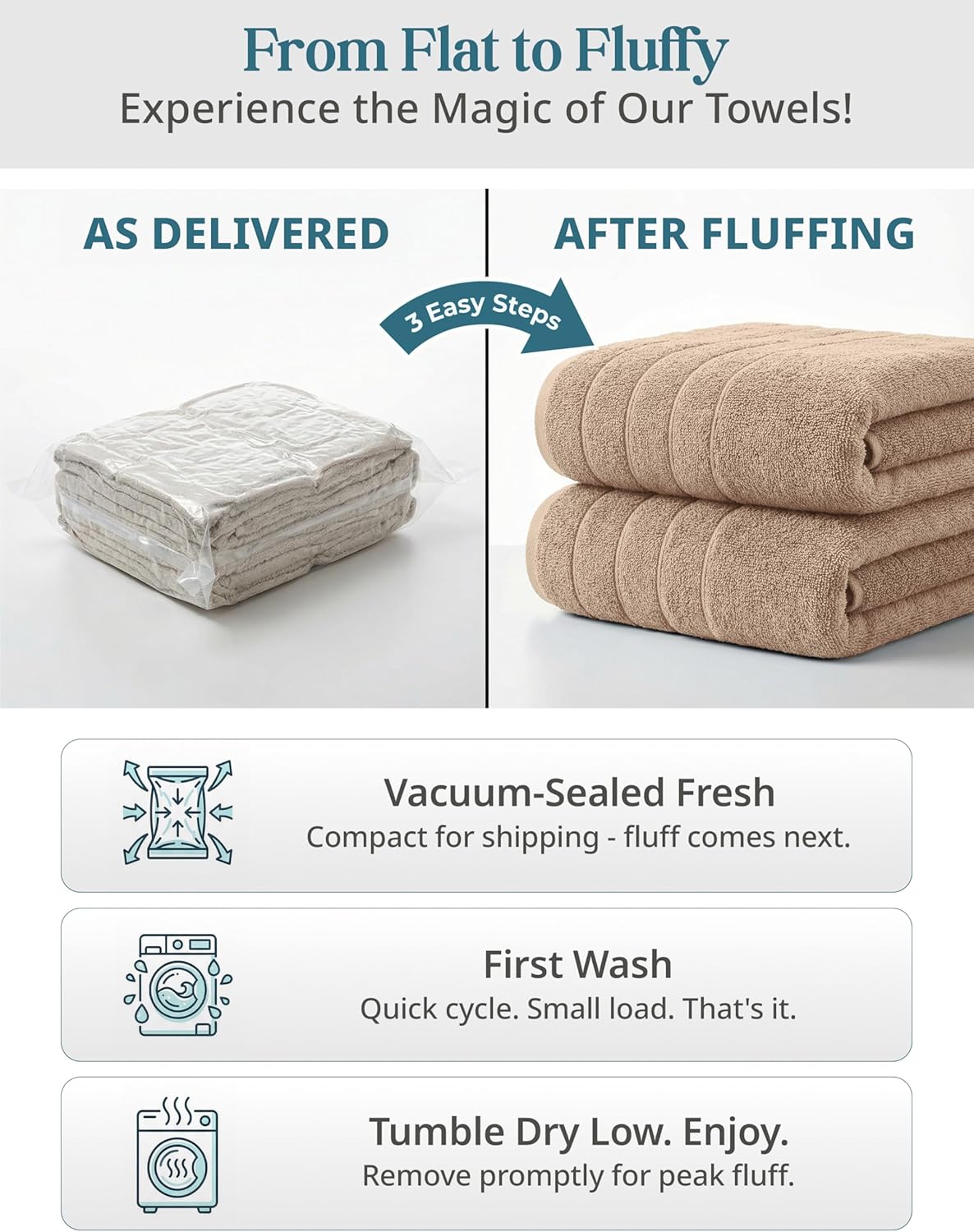 Casa Platino 100% Luxury Cotton Bathroom Towel Set 8 Pcs - Super Soft & Highly Absorbent - 2 Bath, 4 Washcloths, 2 Hand Towels for Bathroom - Oeko TEX Certified, Fade Resistant, Luxury Look - Beige - Image 3