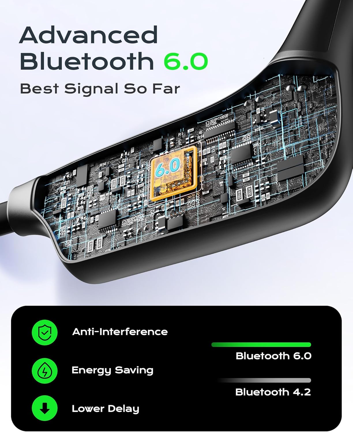 DEMICEA Open Ear Bone Conduction Headphones for Running - Bluetooth 6.0 Wireless Sport Earphones, Up to 12H Playtime, IP54, Built-in Mic, Secure Fit