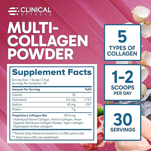 Miniatura 6 de Clinical Effects Multi-Collagen Powder - Collagen Dietary Supplement - 8oz - 30 Servings - 5 Types of Quality-Sourced Multi-Collagen to Support
