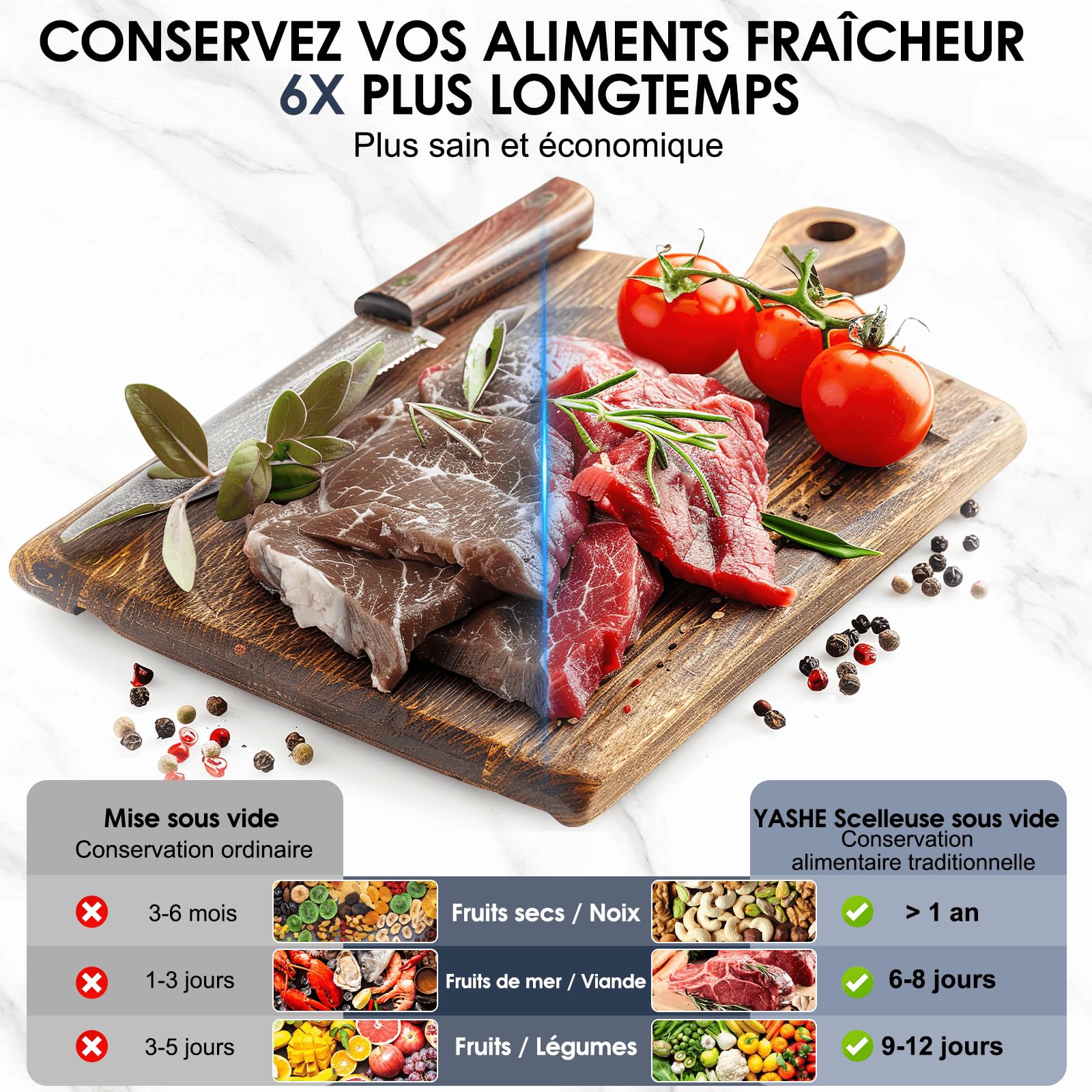 YASHE 80KPA Machine Sous Vide Alimentaire avec Couvercle Magnétique, 10-en-1 Double Pompe et Double Scellage Machine Sous Vide, Rangement de Rouleau Intégré, 1 Rouleau de Sacs Inclus