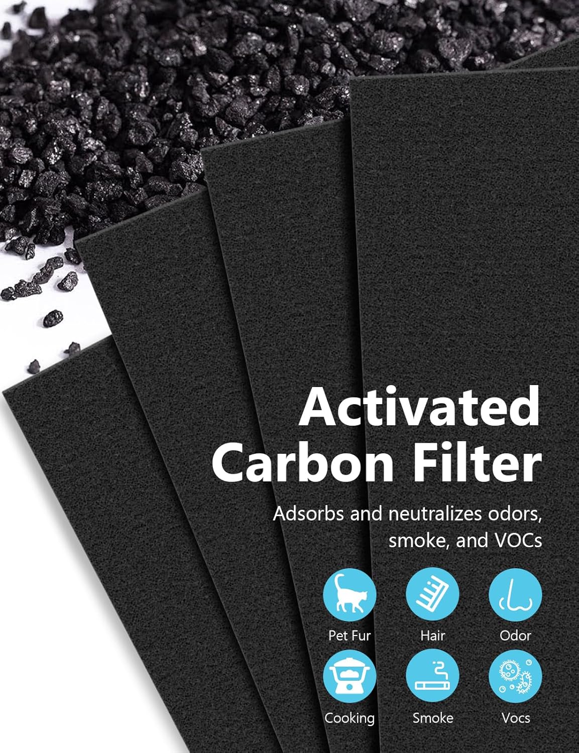 3-Pack A2 F2 Replacement Filter Sets, Compatible with 3M Filtrete F2 Room Purifier Models FAP-C02-A2, FAP-C03-A2, FAP-SC02L, and FAP-T03-A2, Parts # 1150101