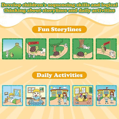 Miniatura 9 de Tarjetas de secuenciación, juego de secuencia para niños, materiales de terapia del habla para autismo, mejorar la narración de historias,