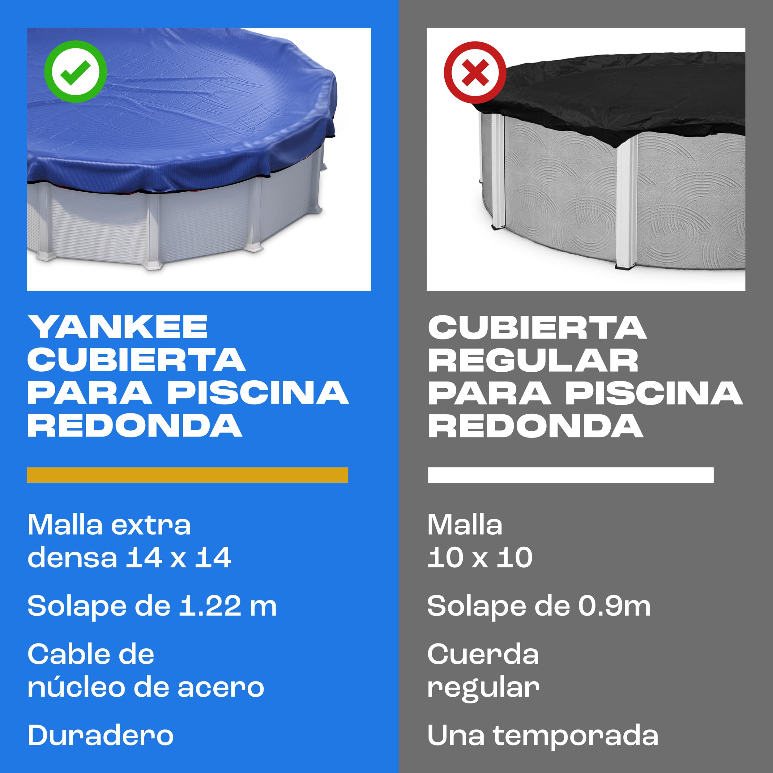 Yankee Cubierta Piscina Redonda para 460–500 cm | Diámetro Lona Ø 560 cm | Azul | Lona Protectora Invierno y Verano | Cubierta PE 200 g/m² Reforzada | Resistente a UV y Roturas
