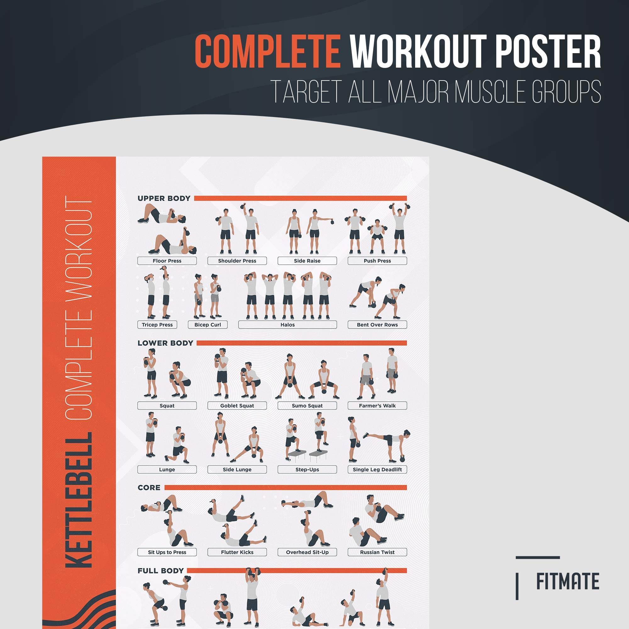 FitMate 8 Pack Workout Exercise Poster Bundle - Dumbbell, Barbell, Bodyweight, Yoga, Stretching, Stability Ball, Resistance Bands, Kettlebell | Home Gym Decor, Room Guide (42 x 63cm FitMate 8 Pack Workout Exercise Poster Bundle - Dumbbell, Barbell, Bodyweight, Yoga, Stretching, Stability Ball, Resistance Bands, Kettlebell | Home Gym Decor, Room Guide (42 x 63cm