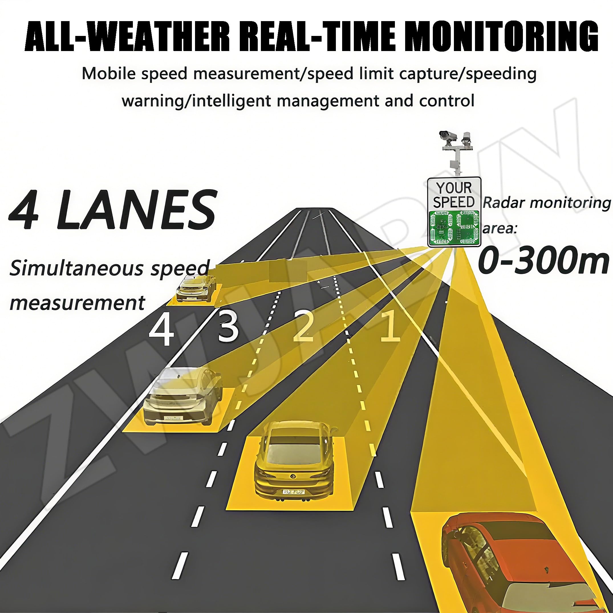 Señal de retroalimentación de radar alimentada por energía solar, pantalla LED digital para carreteras, parques industriales, señal de límite de velocidad de seguridad de tráfico