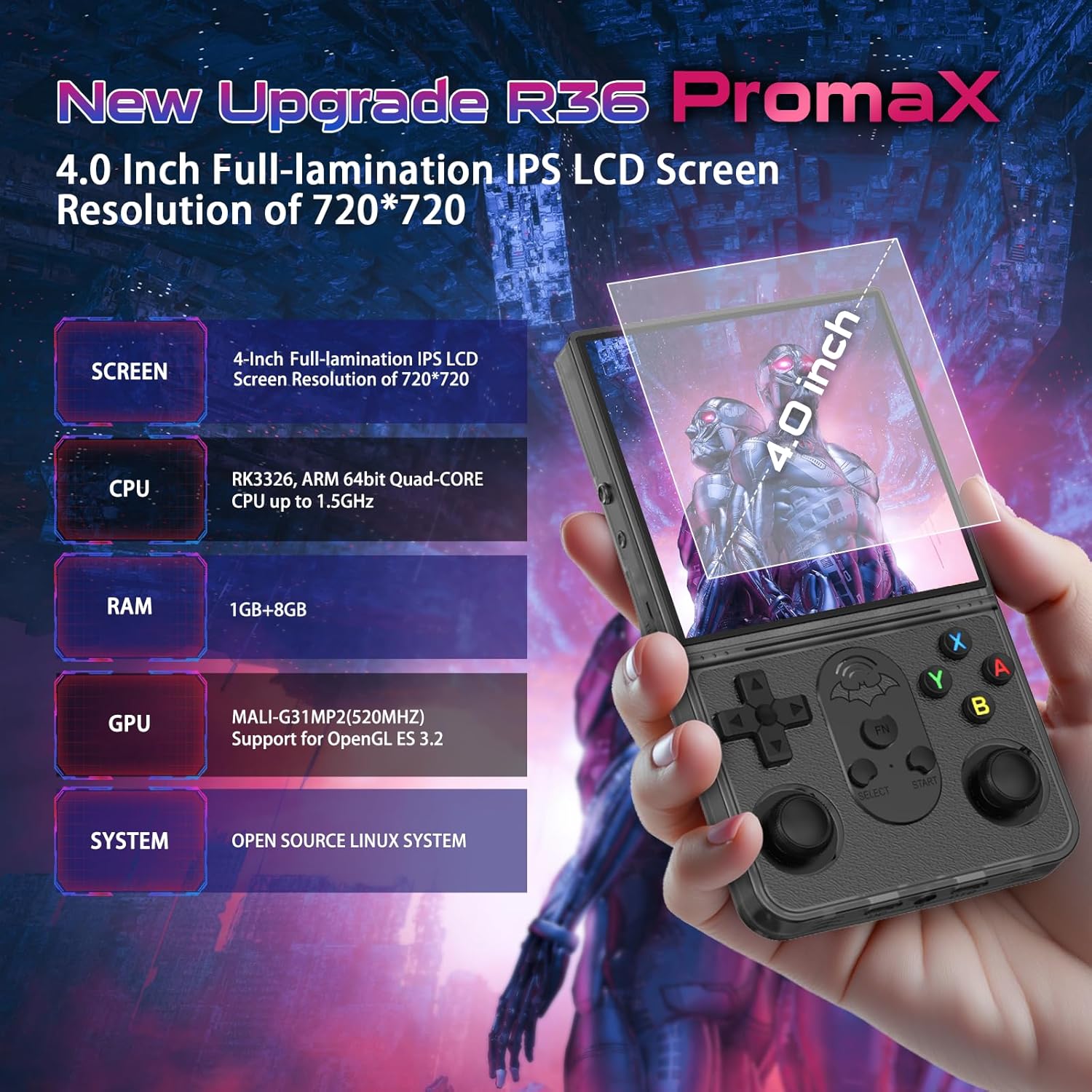 R36 PROMAX Retro Handheld Game Console,4.0 Inch Full-Lamination IPS Screen Retro Gaming Console,Linux System,Built-in 64GB Memory Retro Game Console,Portable Arcade Video Gaming Console