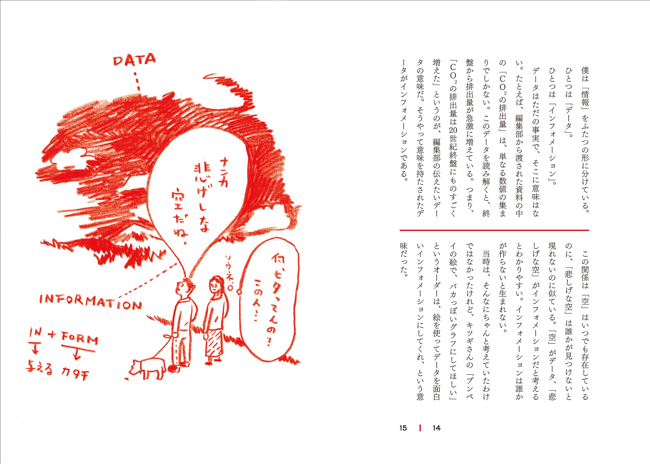 絵と言葉の一研究 わかりやすい デザインを考える 寄藤 文平 寄藤 文平 本 通販 Amazon