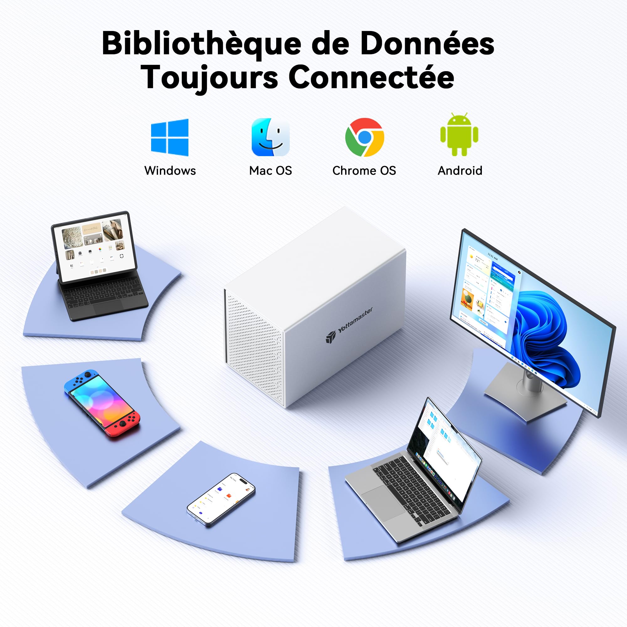 Yottamaster 5 Baies Boîtier Disque Dur pour 2.5/3.5" SATA HDD/SSD, Externe Aluminum USB Tybe-B Jusqu’à 5 × 22 to Max 110 to Hard Drive avec Ventilateurs de 80mm