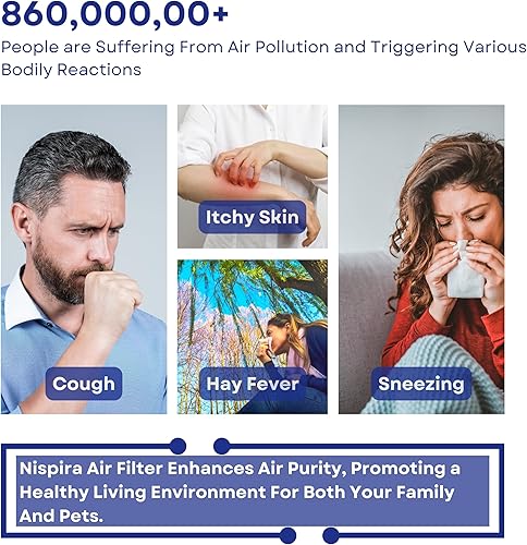 Miniatura 7 de Nispira Repuesto de filtro HEPA verdadero compatible con purificador de aire Envion Therapure TPP440 TPP540 TPP640 TPP640S. Comparado con la parte