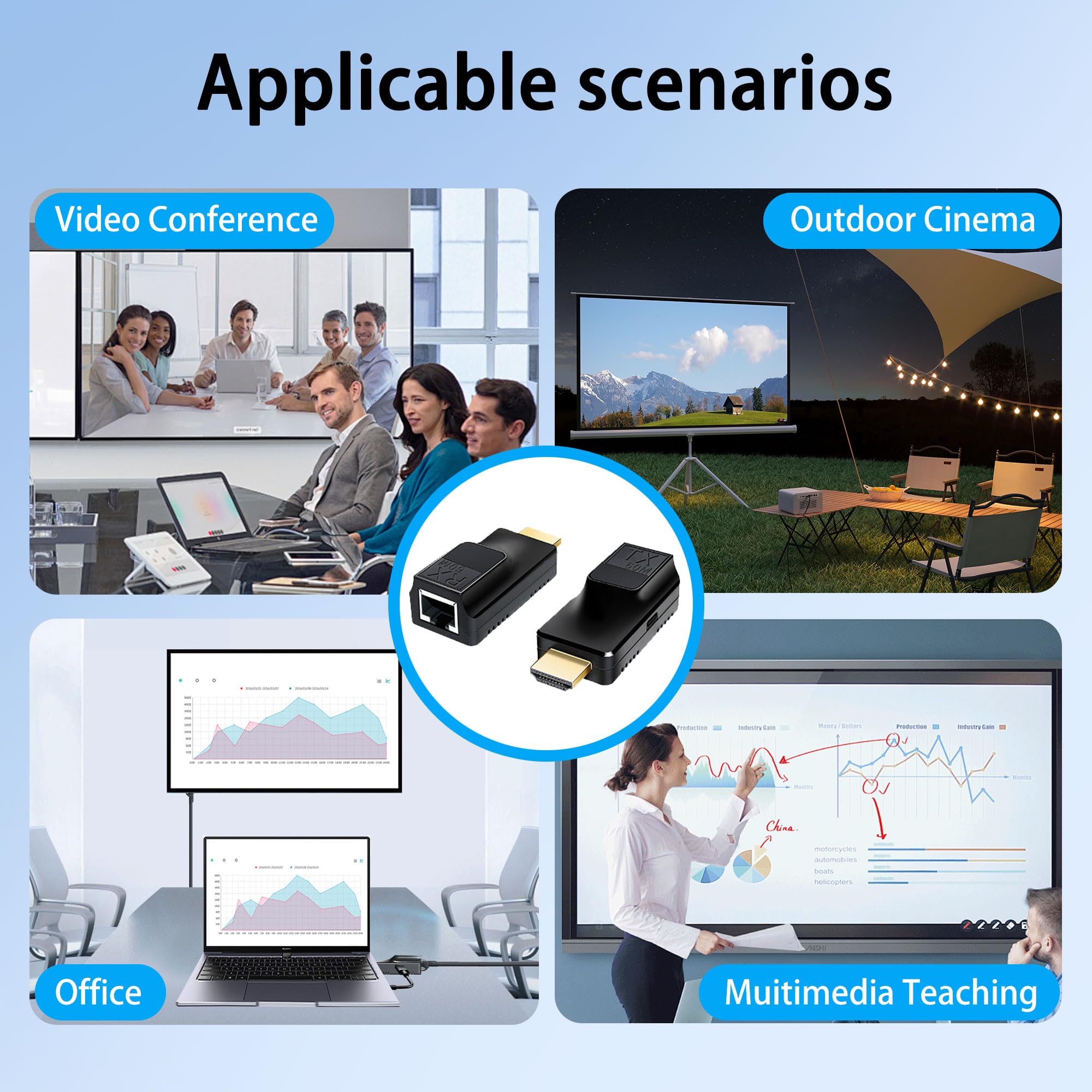 Adattatore HDMI su Ethernet fino a 60 m con cavo di prolunga HD, 1080p a 60Hz da HDMI a RJ45 tramite cavo OFC CAT5/5e CAT6, per TV, PC, PS5, proiettore