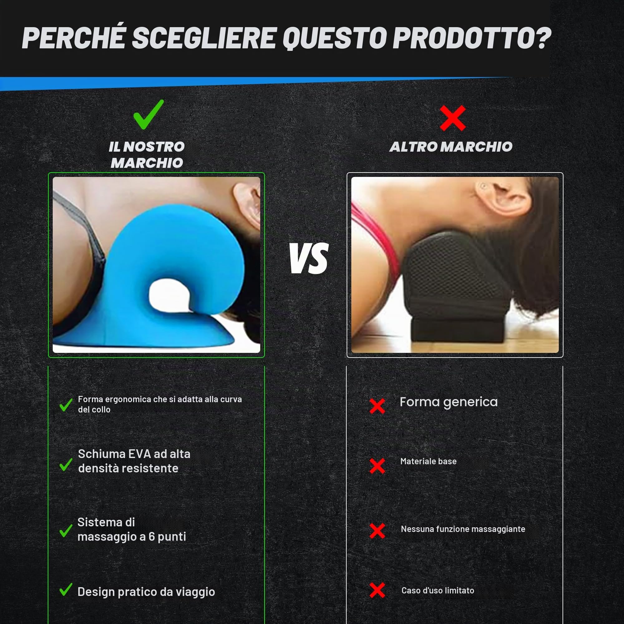Trazione Cervicale Professionale per Dolore Cervicale e le Spalle | Cuscino e Supporto Cervicale - Cervicale Collo Rimedi per Collo Infiammato, Postura e Ufficio