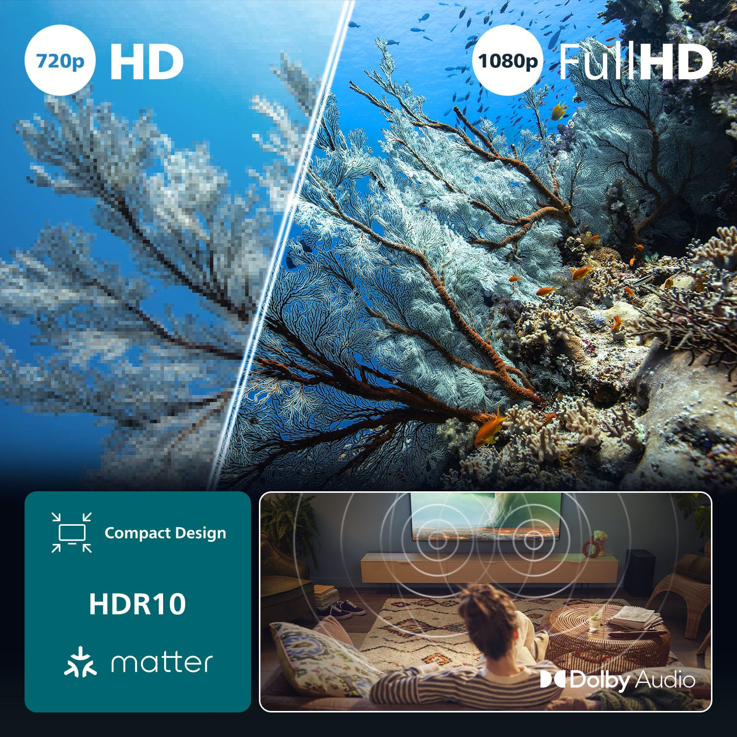 Philips 32PFS6000 2K HD LED Smart TV - 32 Zoll Display mit Pixel Plus, Titan OS Plattform und Dolby Digital Sound - Funktioniert mit Alexa und Google Sprachassistent