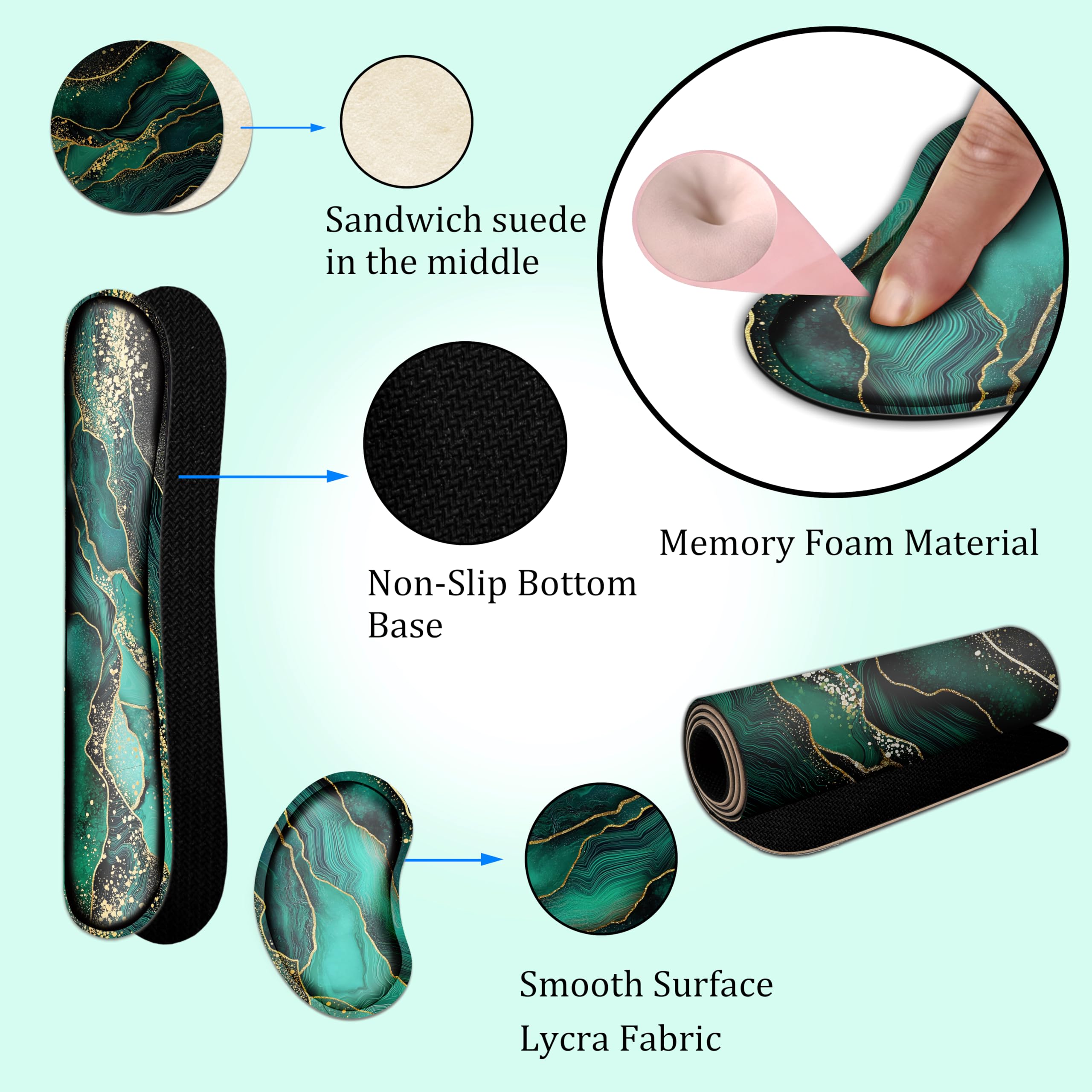 View 4
