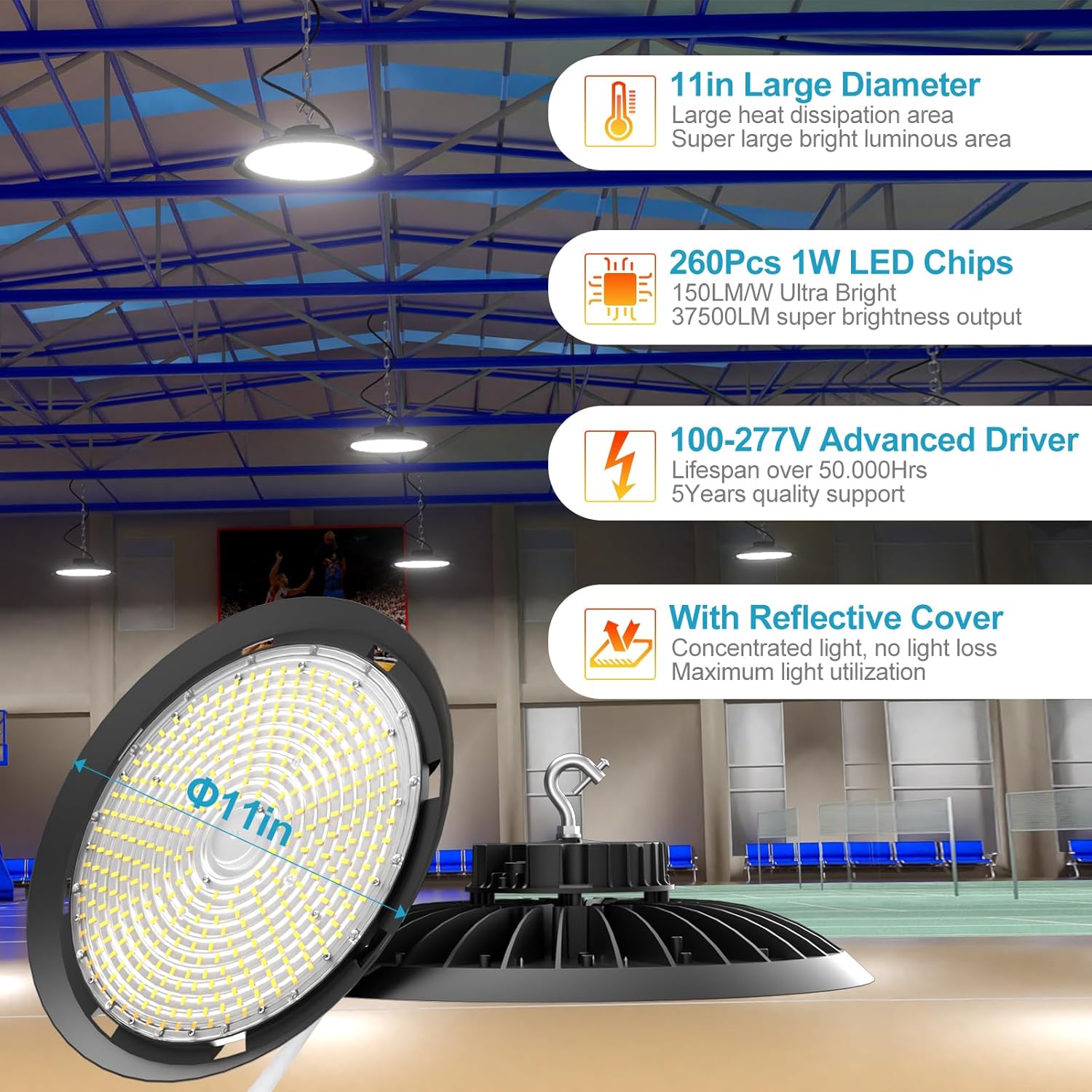 Diagram showing the 11-inch diameter, 260pcs 1W LED chips, 100-277V advanced driver, and reflective cover of the UFO high bay light.