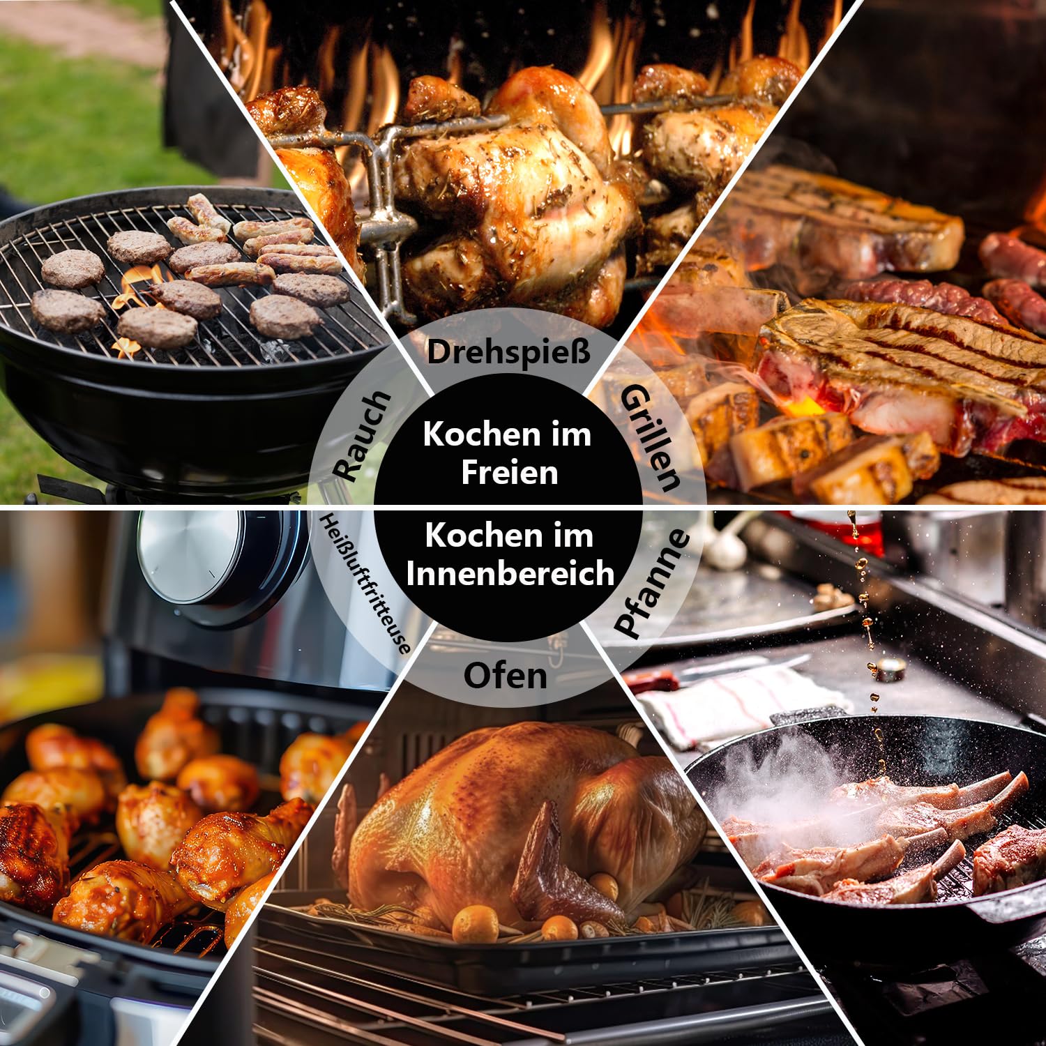 BFOUR Kabelloses Fleischthermometer mit 2 Sonden, Bluetooth Bratenthermometer Digital Wireless für Rotisserie Grill Ofen, APP-Steuerung, ± 0,5 ℃ Genauigkeit, Geschirrspüler Wasserdicht