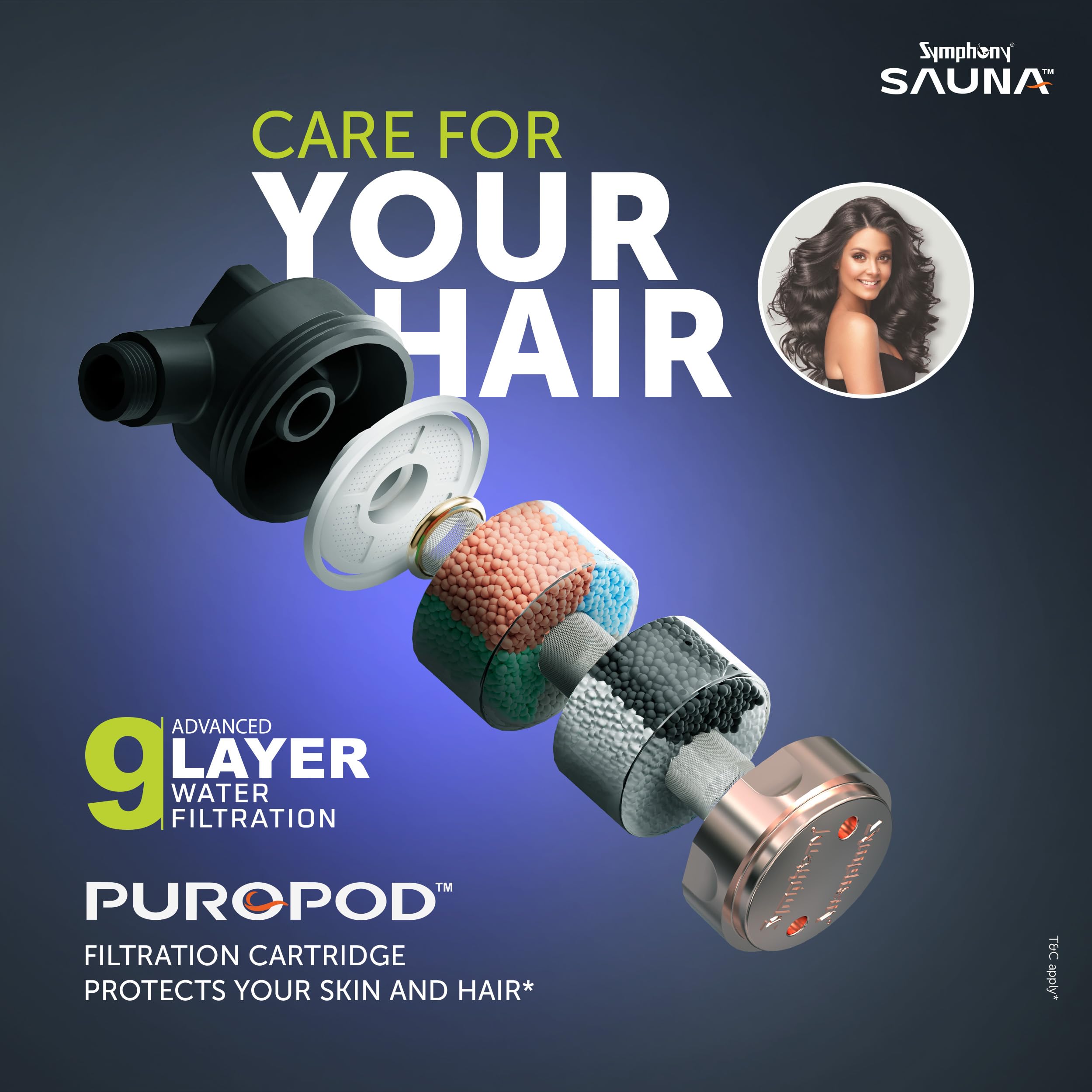 Symphony SAUNA Geyser 25 Litre BEE star Rating Water Heater| Hair Fall  Control Geyser PUROPOD Filter 2KW Heating Glassline Tank Warranty: