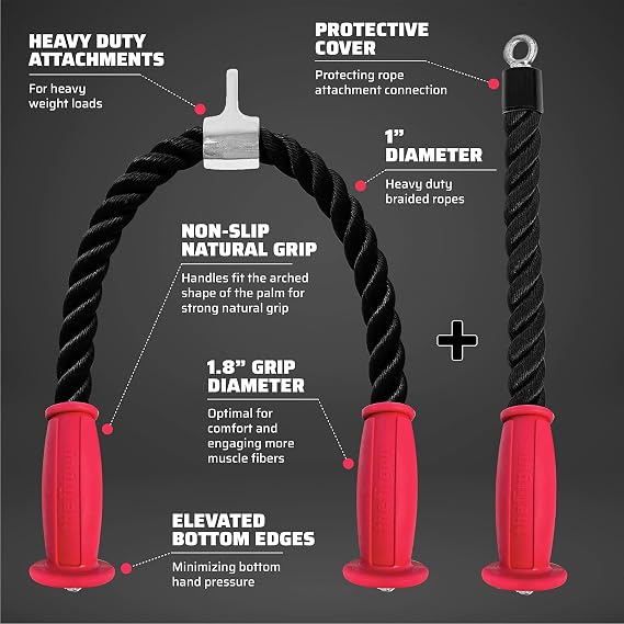 THEFITGUY Exercise Machine Attachments Bundle One 30-Inch Rope Plus One 16.5-Inch Single Rope Plus 2 Multifunction Extension Straps for Cable Machine Attachments (6 Snap Hooks Included)