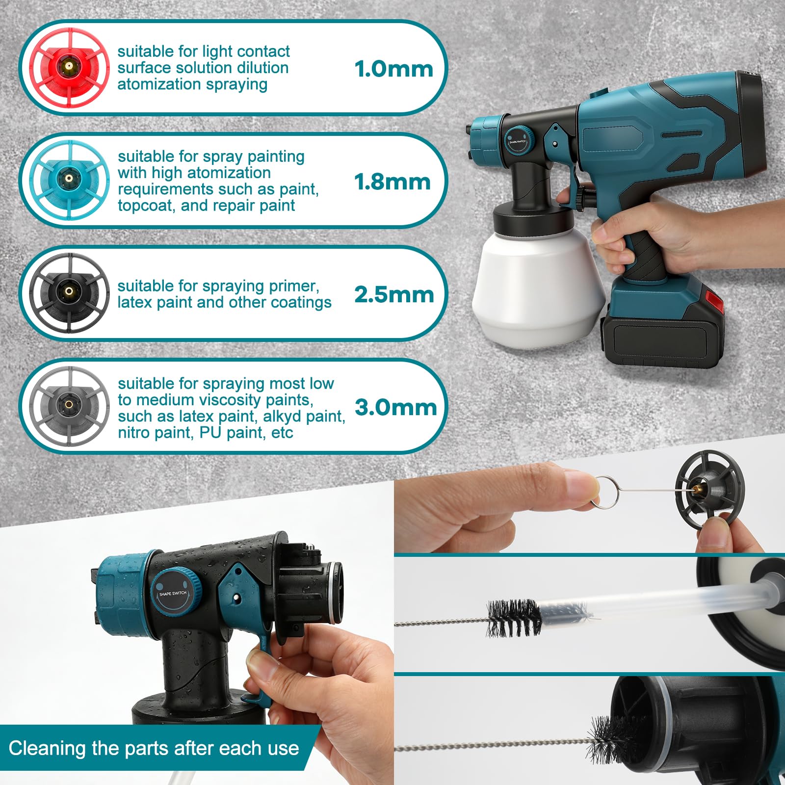 Pistola Pintura Compatible con Makita 18 V batería, HVLP Pistola de Pintura Electrica, depósito de 1000 ml,con 4 boquillas, Flujo Ajustable para Vallas, Paredes, Techos (no Batería)