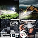 Sarth Enterprise Led 3W Torch Light Rechargeable Torch Flashlight,Long Distance Beam Range Car Rescue Torch With Hammer Window Glass And Seat Belt Cutter Built, 800 Lumen gallery image