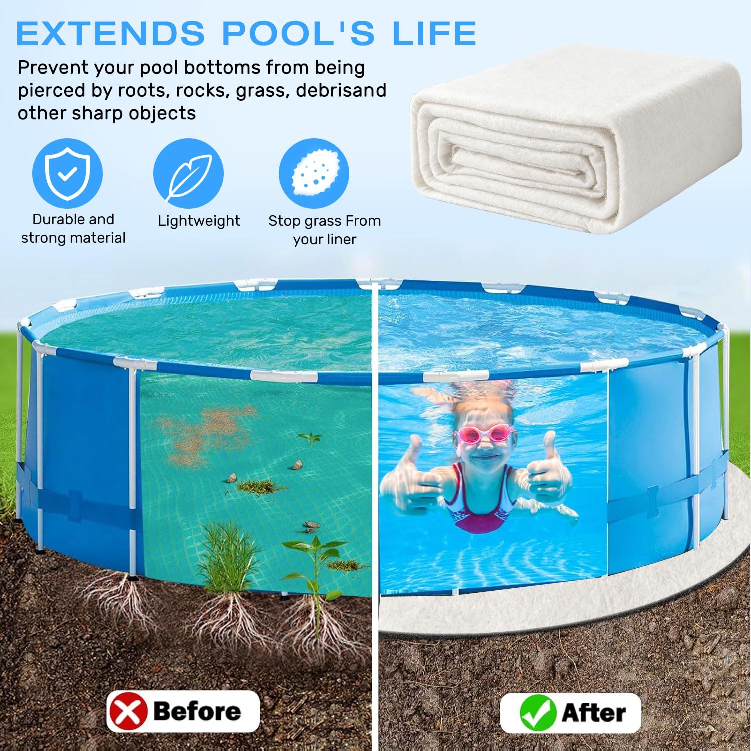 KEAGAN Tapis de protection rond pour jacuzzi de piscine - Tapis de protection de sol rond de 400 cm - Empêche les trous
