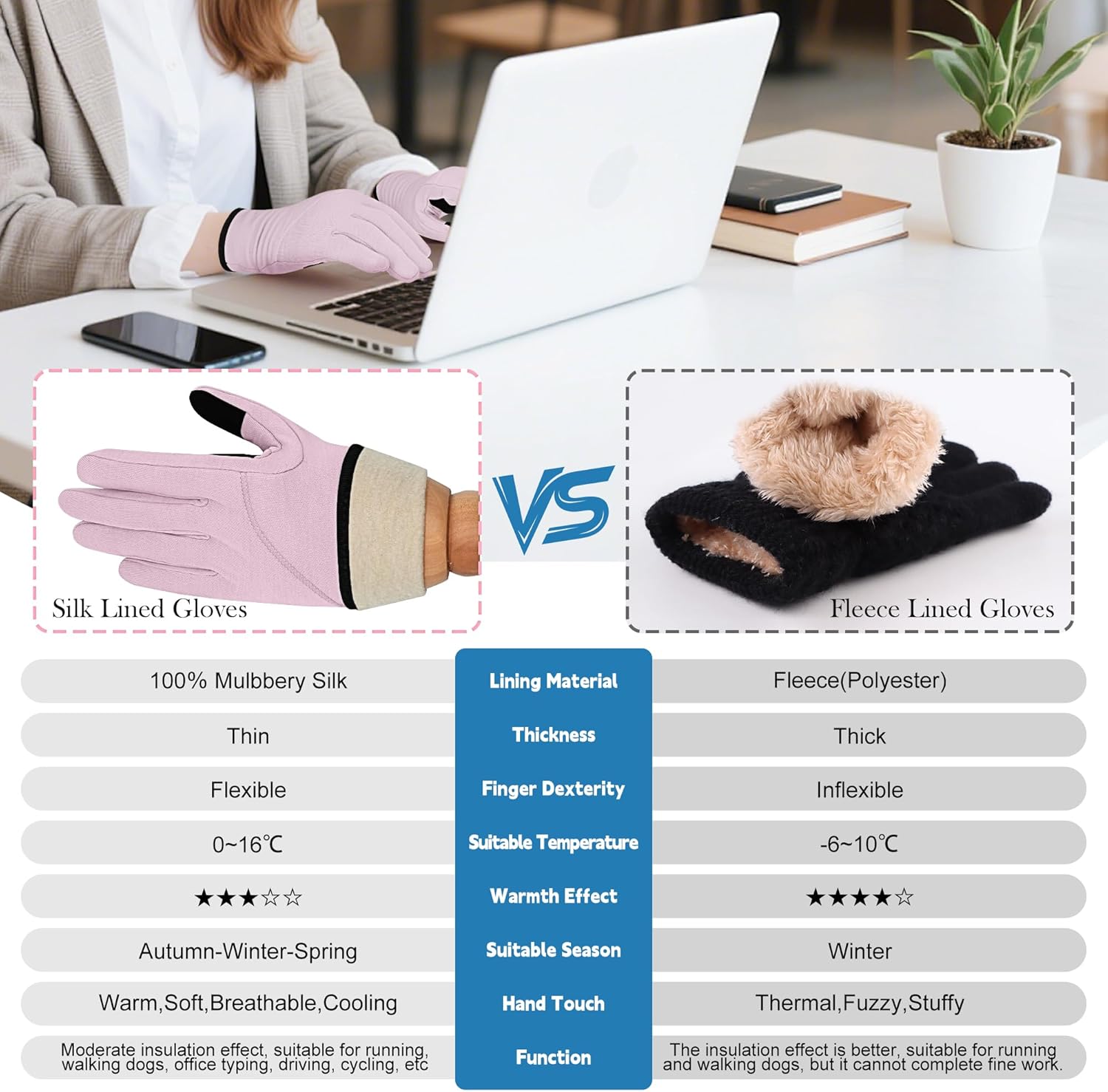 Thin Running Gloves Women 100% Silk Lined Cooling Touchscreen Fingers Texting Driving Dog Walking Gifts for Ladies