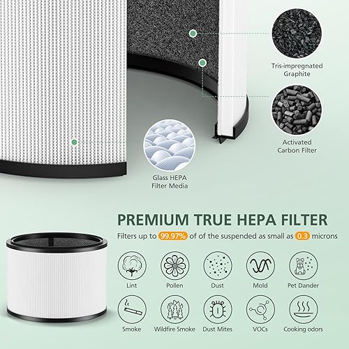 Miniatura 5 de Paquete de 2 filtros HEPA HP01 HP02 de repuesto compatibles con purificadores de escritorio Dyson HP01 HP02 DP01 DP02, reemplaza la pieza #