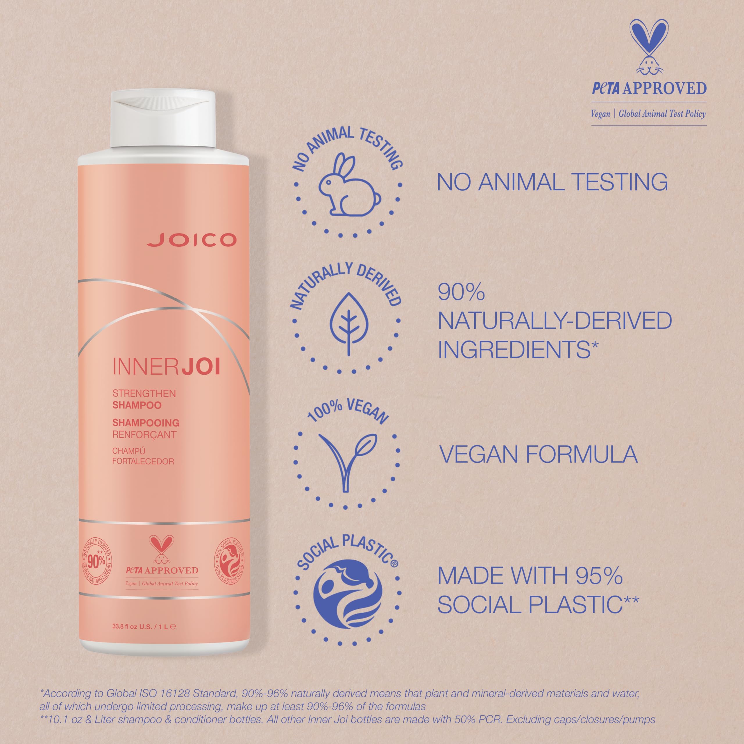 Joico InnerJoi Strengthen Shampoo | For Damaged, Color-Treated Hair | Sulfate & Paraben Free | Naturally-Derived Vegan Formula | 33.8 Fl Oz