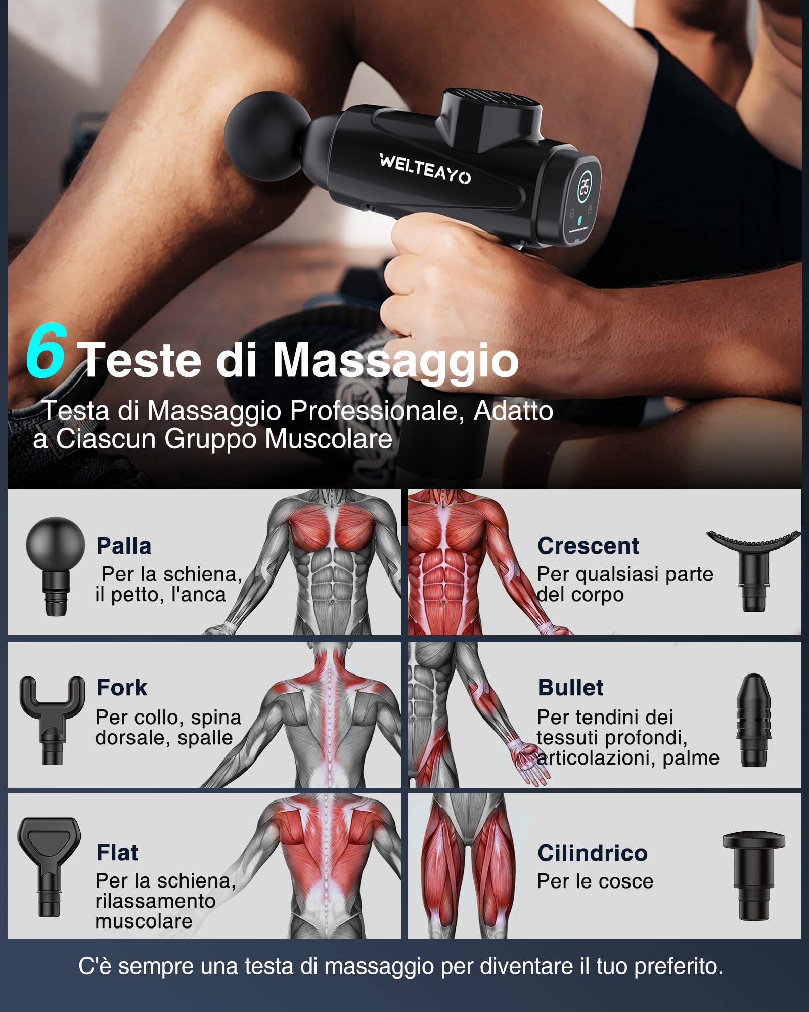 Pistola Massaggio Muscolare, 30 Velocità Pistola Massaggiante Muscolo Profondo Tessuto,2500 mAh,3200RPM Silenziosa Massaggiatore Elettrico Portatile Muscolare 6 Testine di Massaggio con Tipo-C