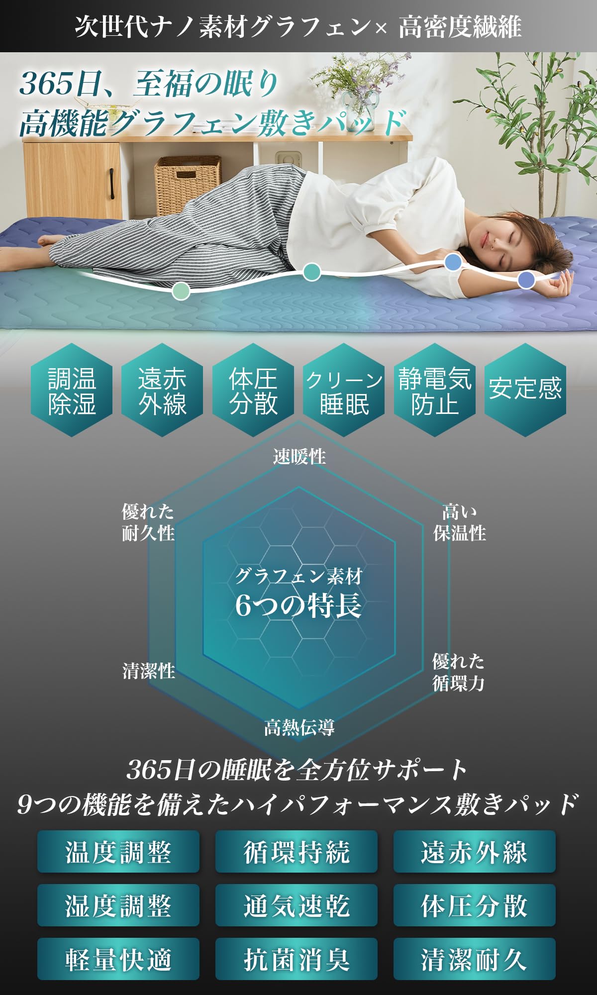 Amazon｜Softime 敷きパッド ダブル【次世代ナノ素材グラフェン×高密度