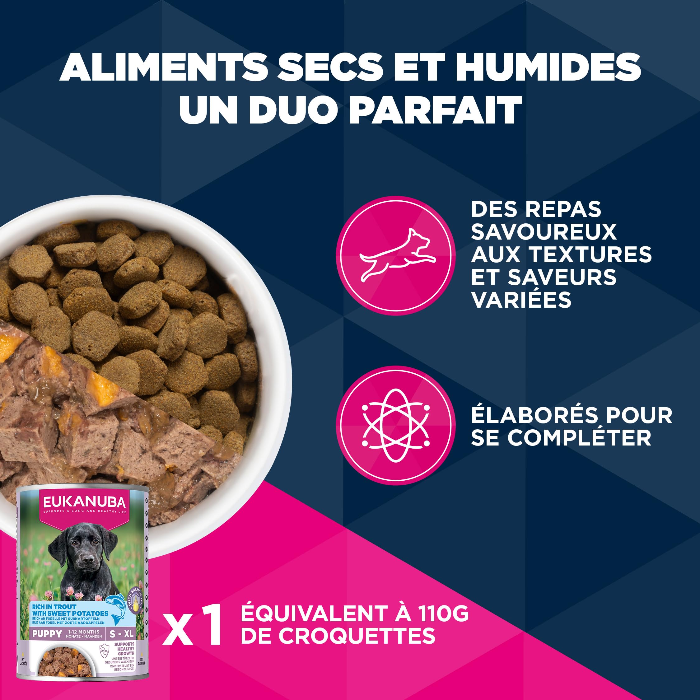 EUKANUBA Life Care Junior Grande Race Poulet Frais 15 kg