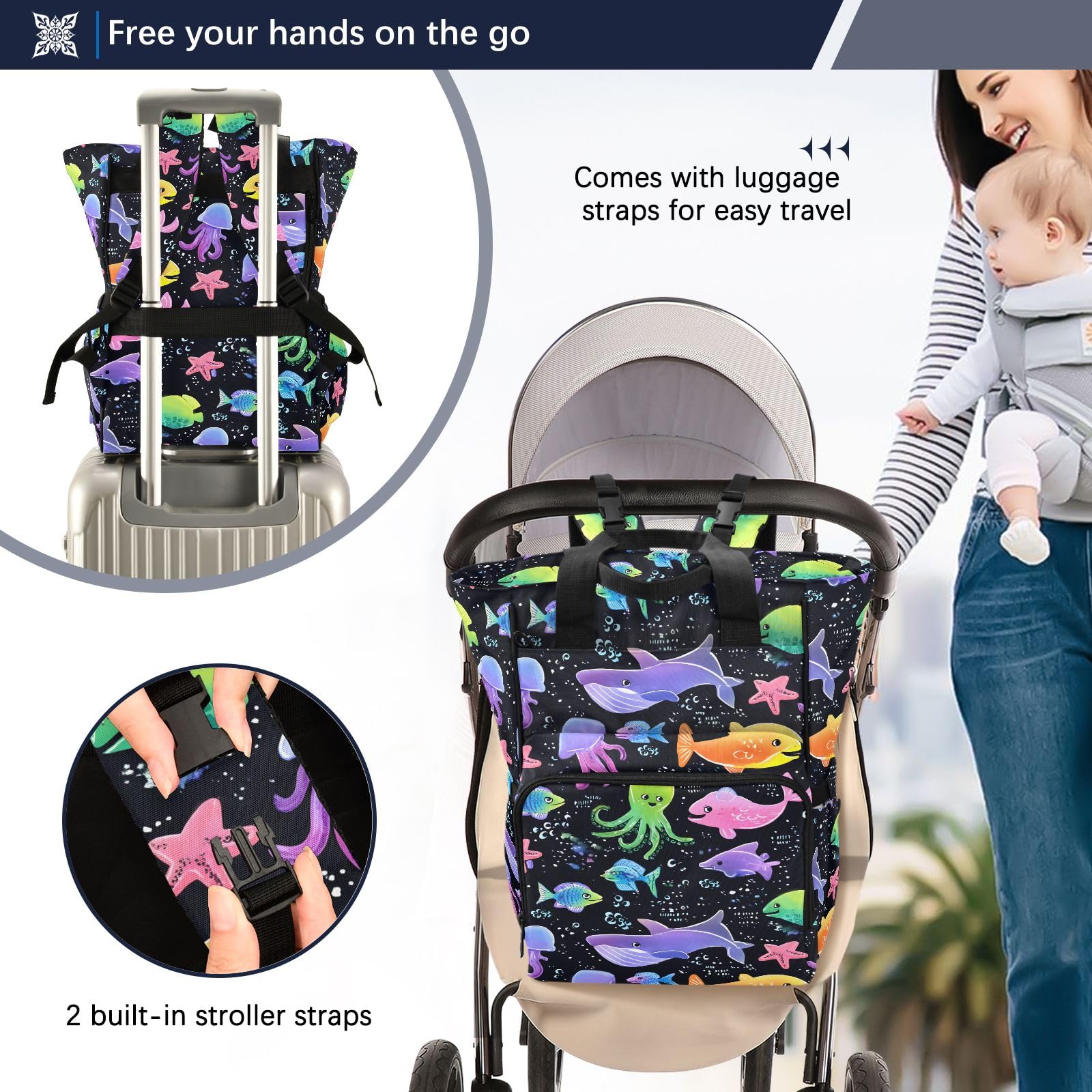 Mnsruu Carino Marino Animale Modelli Baby Diaper Bag Zaino Grande Borsa Impermeabile Viaggio Pannolino Borse per Mamme e Papà