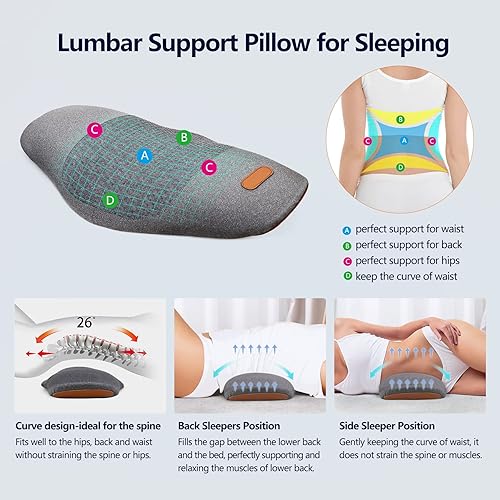 Miniatura 2 de Cozyhealth Almohada de apoyo lumbar para dormir, cojín de apoyo lumbar de espuma viscoelástica para aliviar el dolor de espalda baja, almohada de