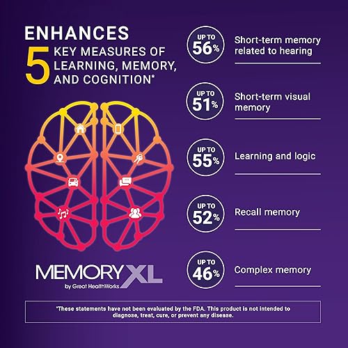Miniatura 3 de MemoryXL, L-treonato de magnesio suplemento cerebral para la memoria y la concentración Magtein, fosfatidilserina, mezcla de vitaminas. Mejora el