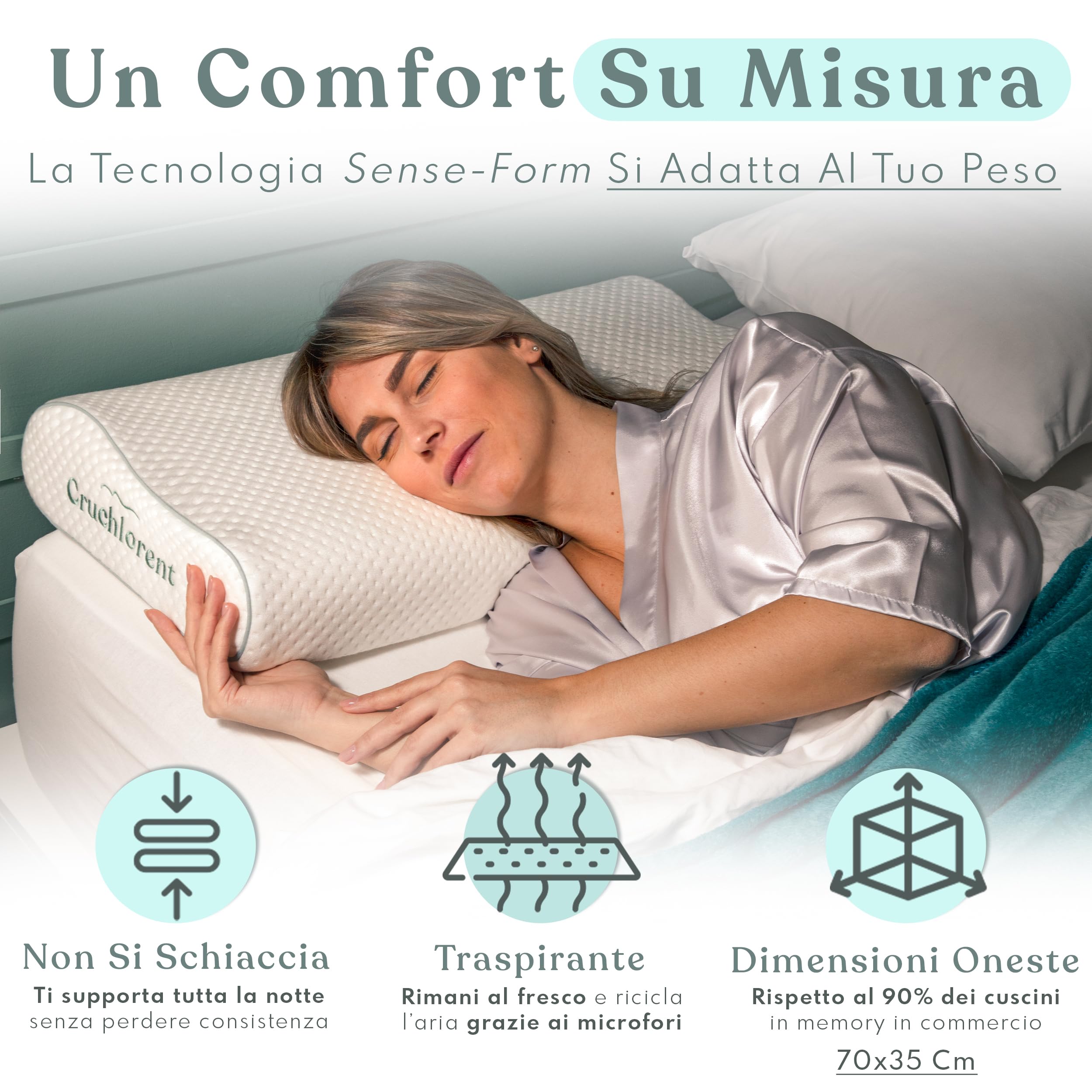 Cuscino Cervicale per Dormire a Doppia Onda - Ortopedico - 3 Altezze Regolabili - Ideato per chi Dorme di Lato o di Schiena - Dimensioni Standard 70x35 - Cuscino Memory Foam - Antirussamento