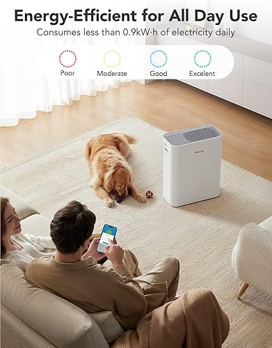 Miniatura 4 de GoveeLife Purificadores de aire inteligentes para el hogar, habitación grande, purificadores de aire para mascotas con sensor PM2.5, prefiltro