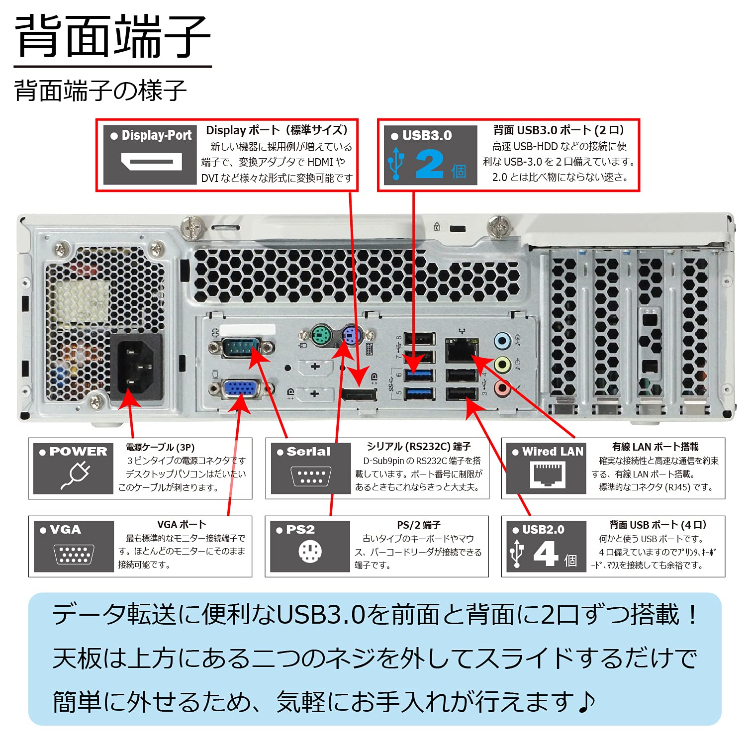 Amazon.co.jp: 中古パソコン Windows10 デスクトップ 一年保証 NEC