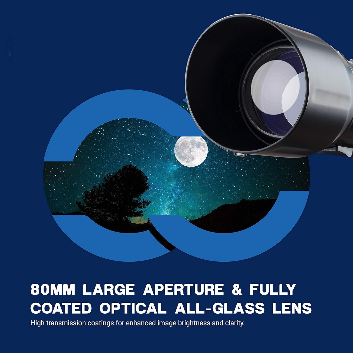 Close-up of the telescope's 80mm large aperture and fully coated all-glass optical lens, emphasizing high transmission for brightness and clarity.