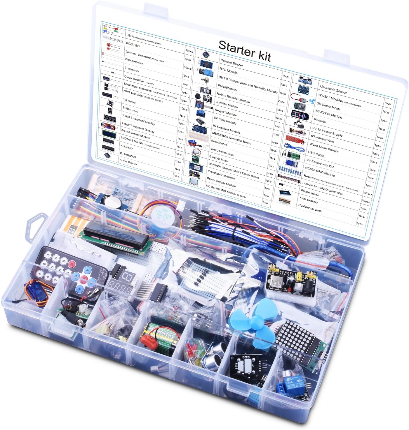 UNIROI Mega 2560 Ultimate Starter Kit with a Wide Range of modules and Components Compatible with Arduino IDE